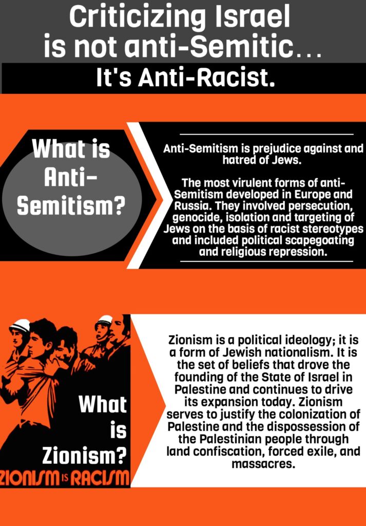 Criticizing Israel Isn't Anti-Semitic Front